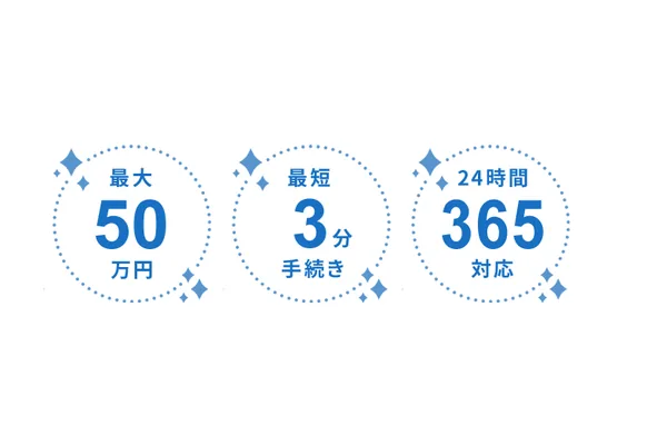ミライチケットの先払い買取案内画像
